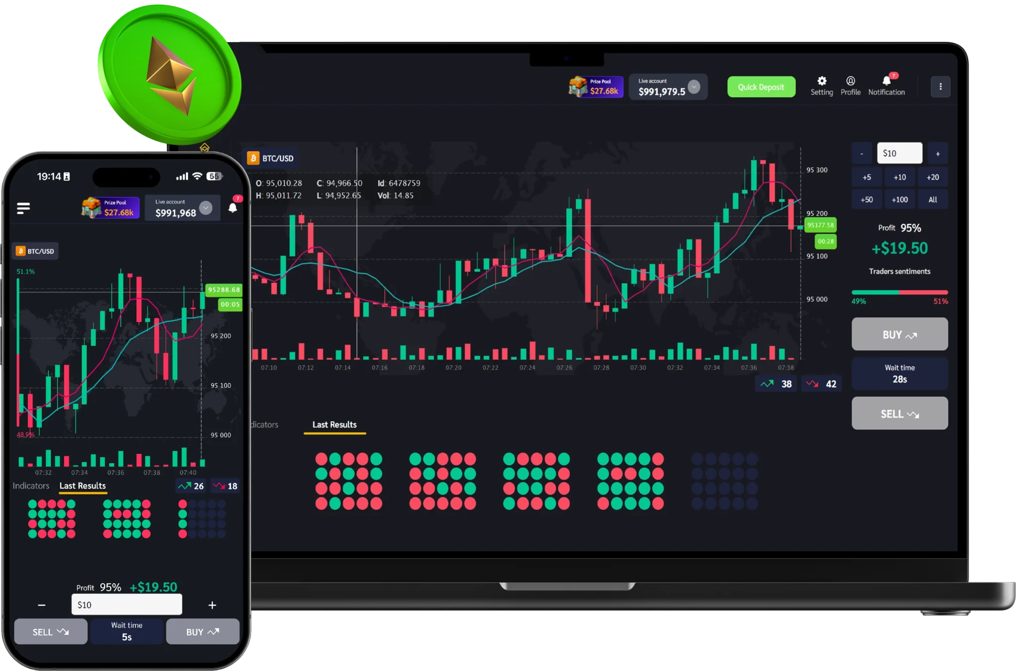 san-giao-dich-bizdex